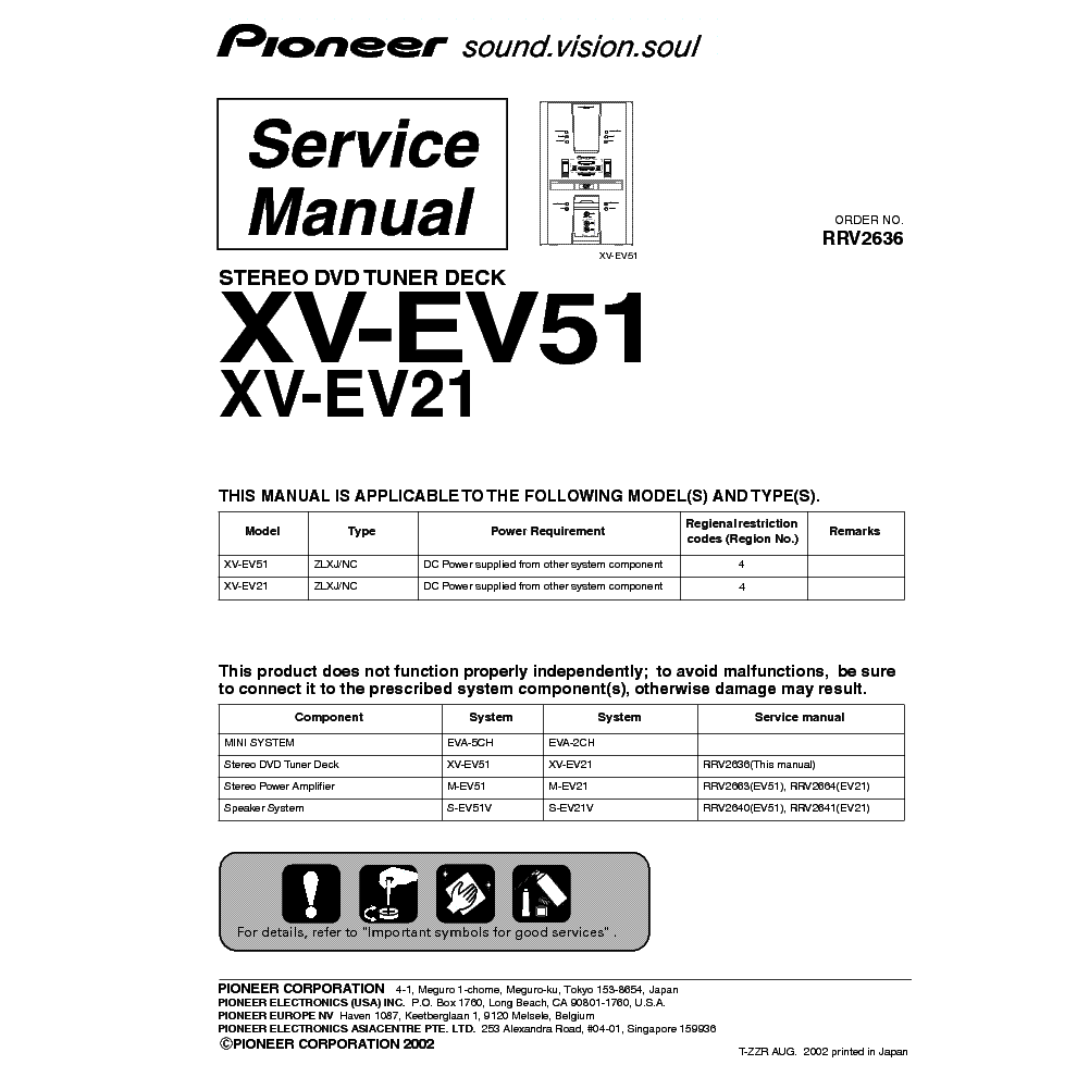 PIONEER XV-EV51 EV21 SM service manual (1st page)