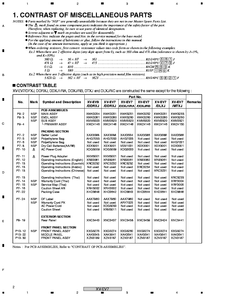 PIONEER XV-EV7 RRV3489 SUPPLEMENT service manual (2nd page)