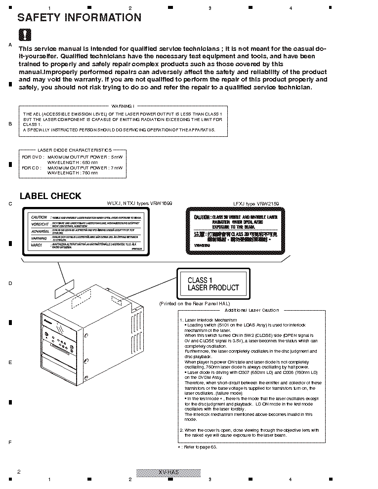 PIONEER XV-HA5 SM service manual (2nd page)