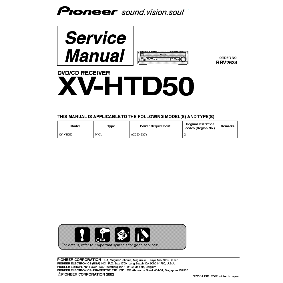 PIONEER XV-HTD50 service manual (1st page)