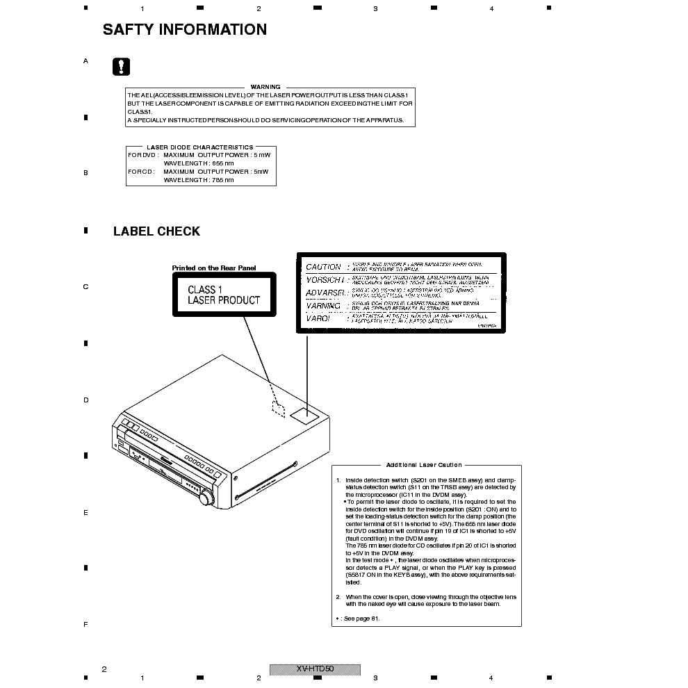 PIONEER XV-HTD50 service manual (2nd page)