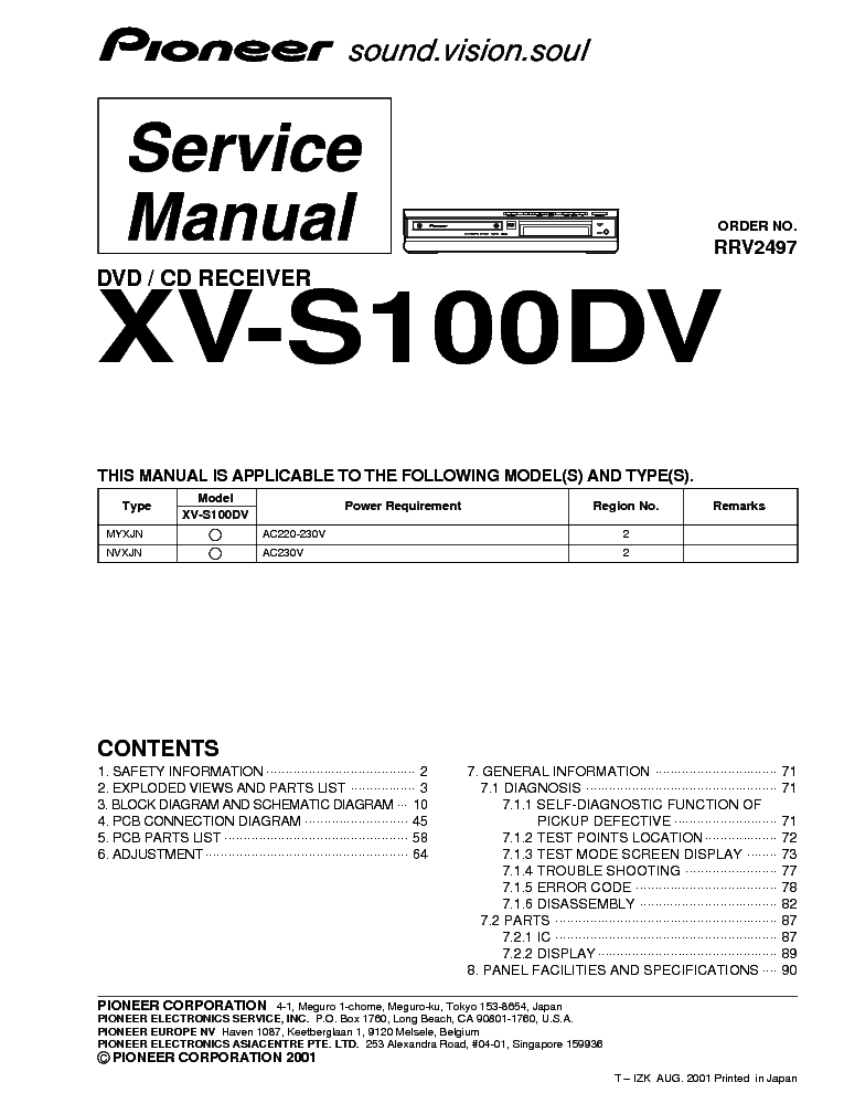 PIONEER XV-S100DV service manual (1st page)