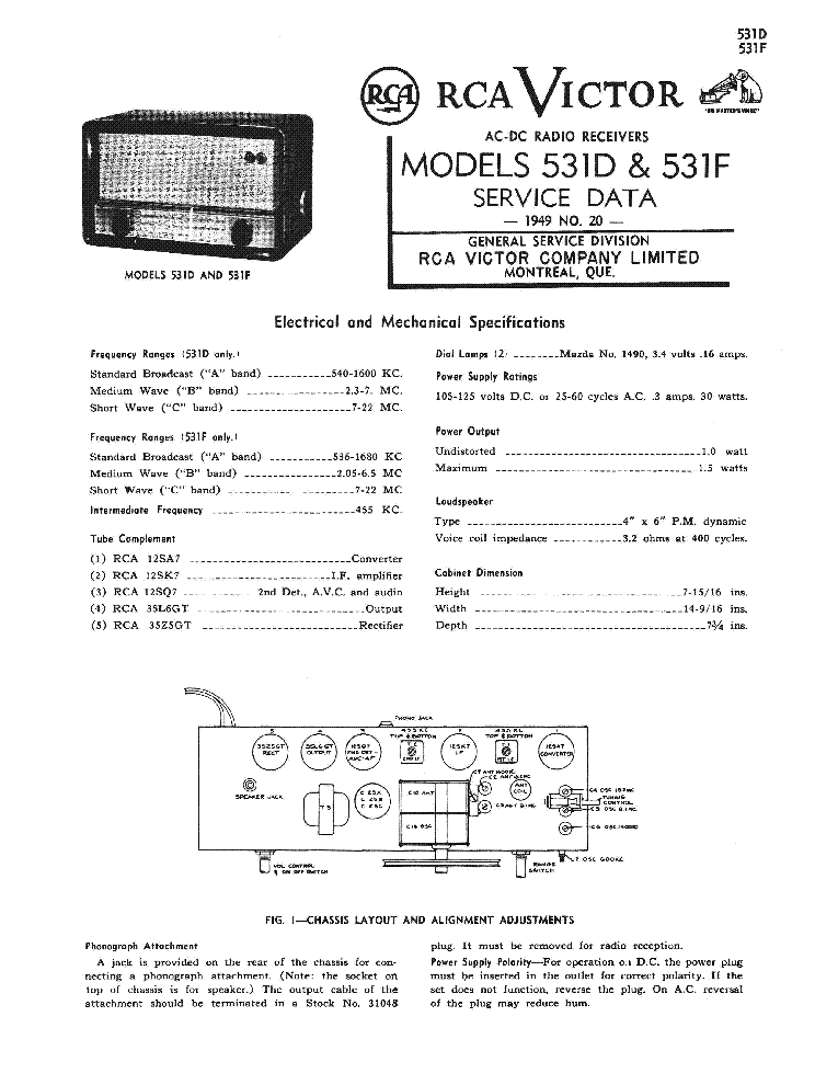 sm 531f