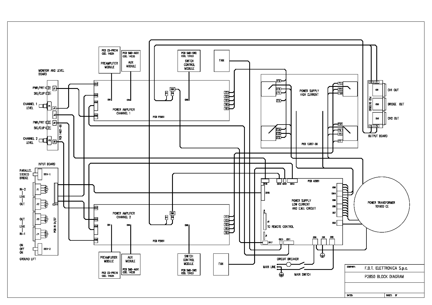 RENKUS-HEINZ FBT ELETTRONICA P2850 P2950 SCH Service Manual download ...