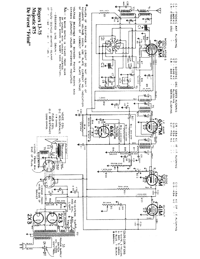 ROGERS 13-75 MAJESTIC 875 SM Service Manual download, schematics ...