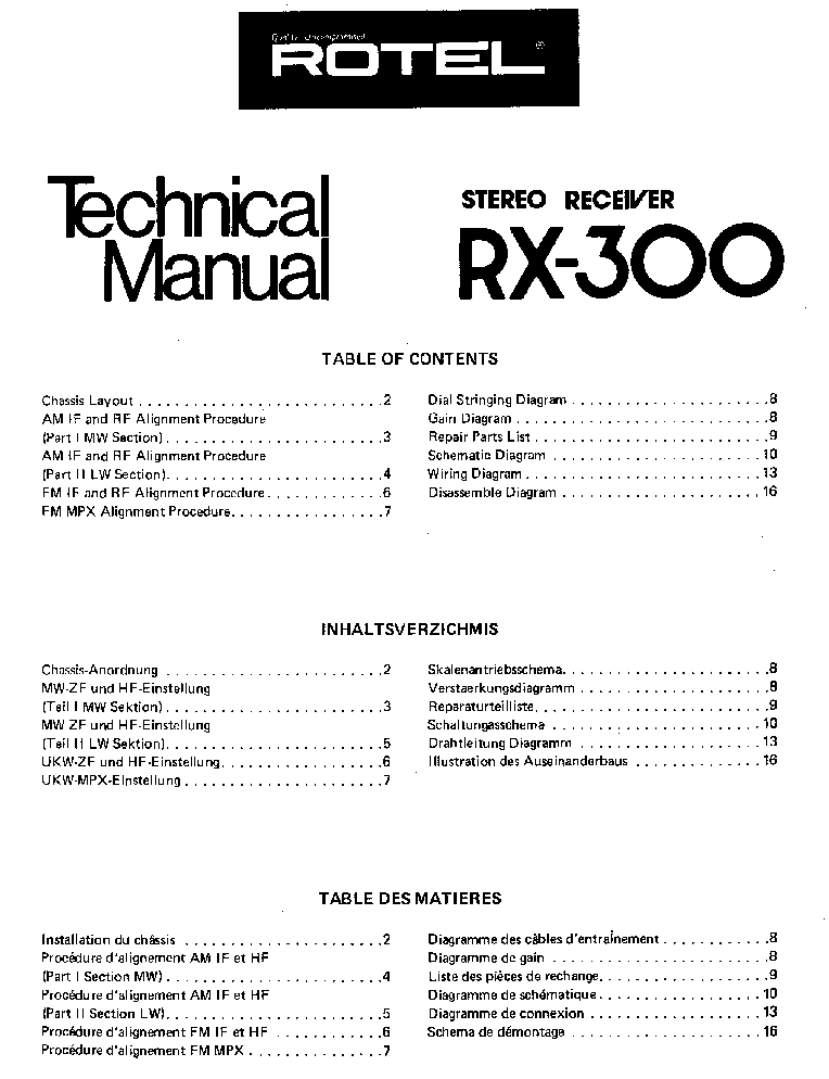 855  Copy Rotel Service manual   für RX 