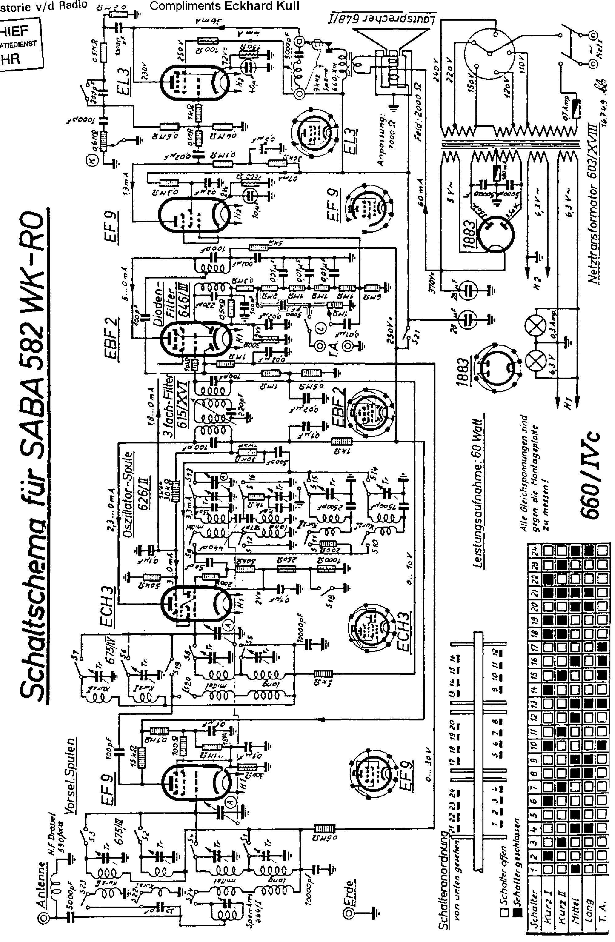 SABA 582WK-RO AC RECEIVER 1949 SCH service manual
