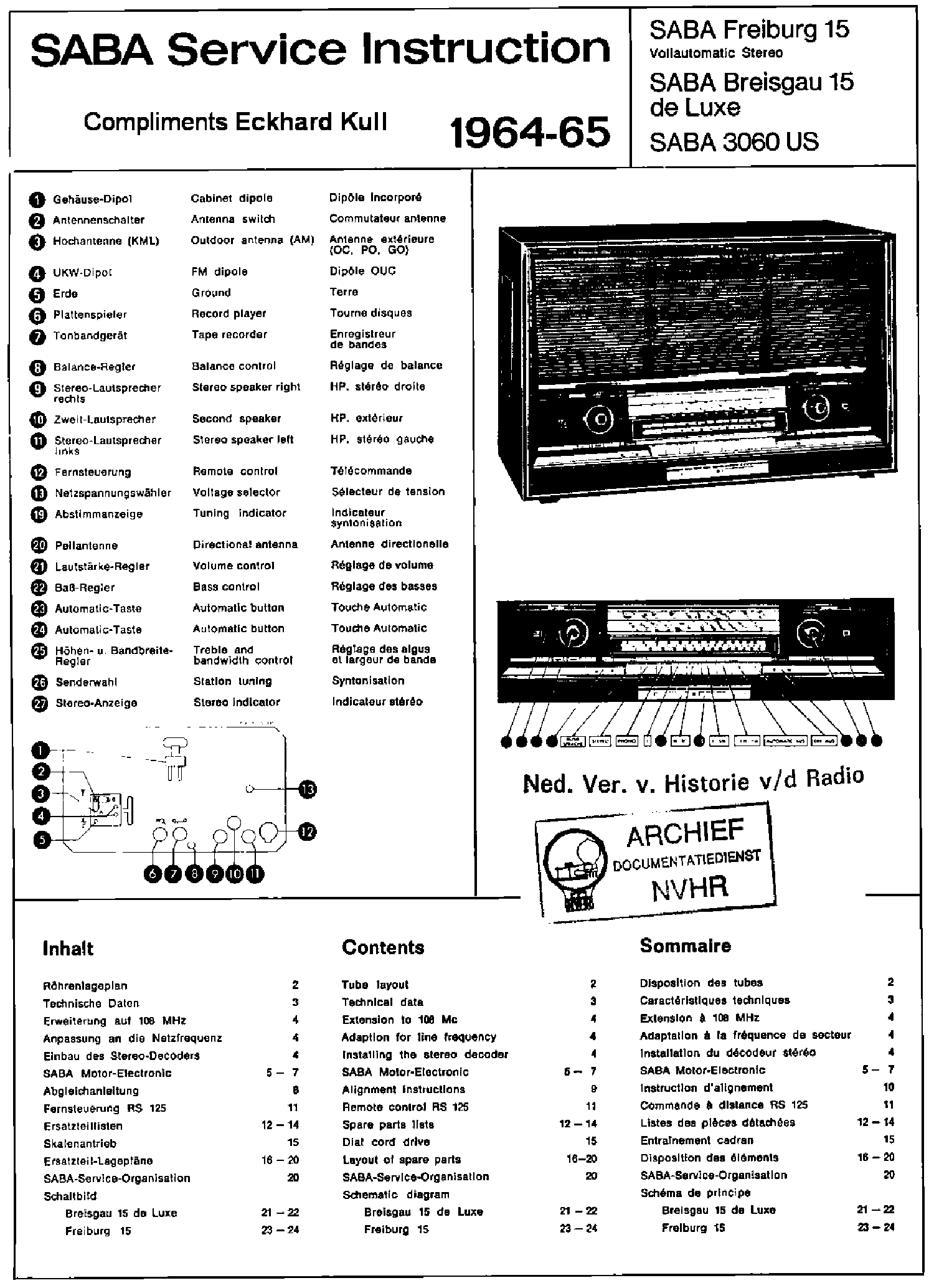 SABA FREIBURG15 BREISGAU15-DELUXE 3060US AM-FM STEREO RECEIVER 1965 SM service manual