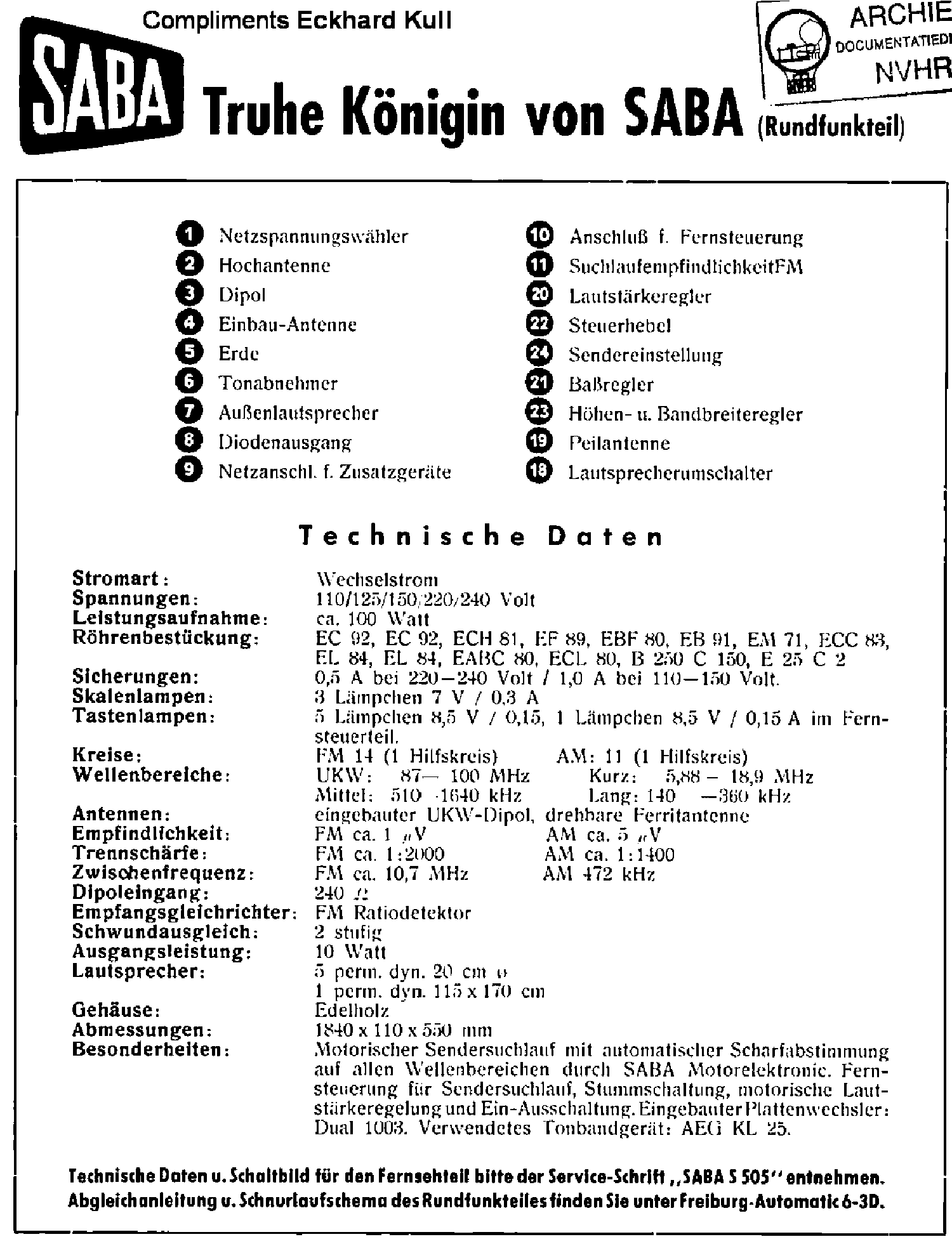 SABA KONIGIN-VONSABA AM-FM RECEIVER 1955 SM service manual (1st page)