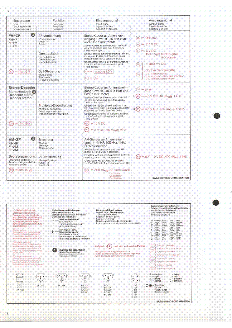 SABA MT-201 HIFI-163 SM service manual (2nd page)