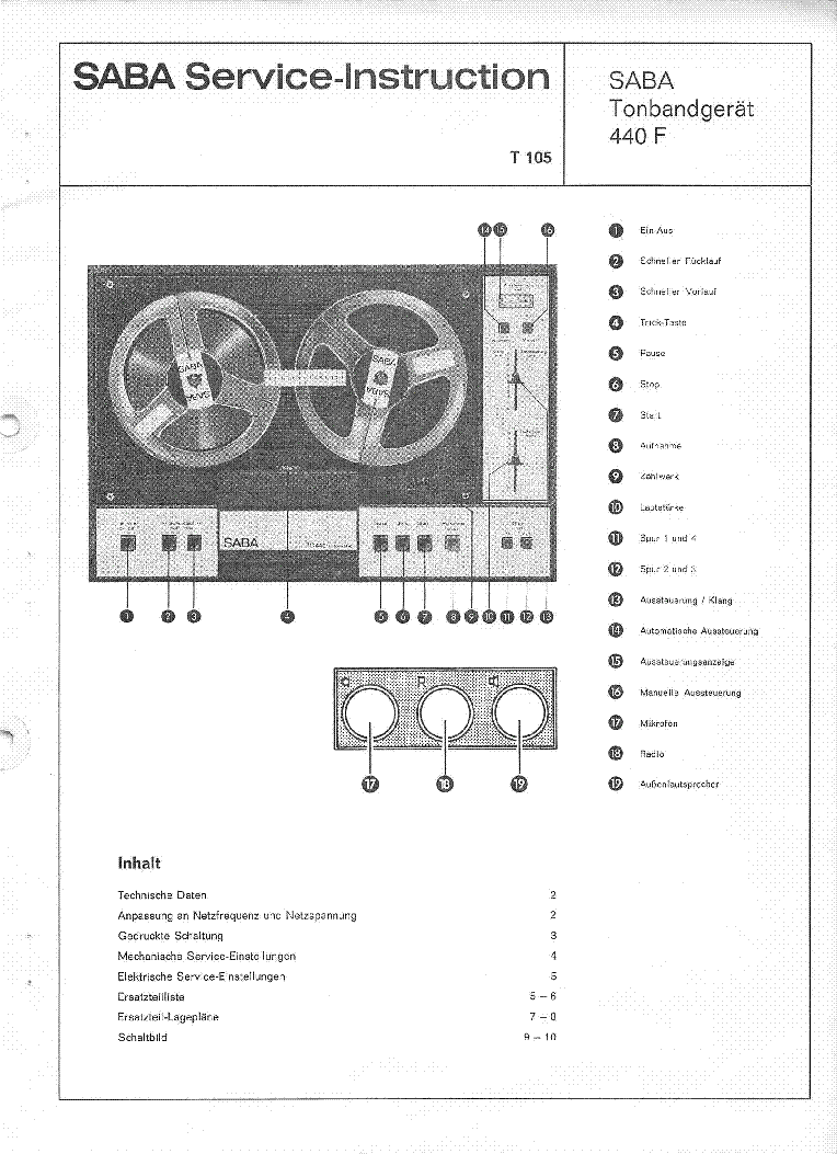SABA TG-440-F SM service manual (1st page)