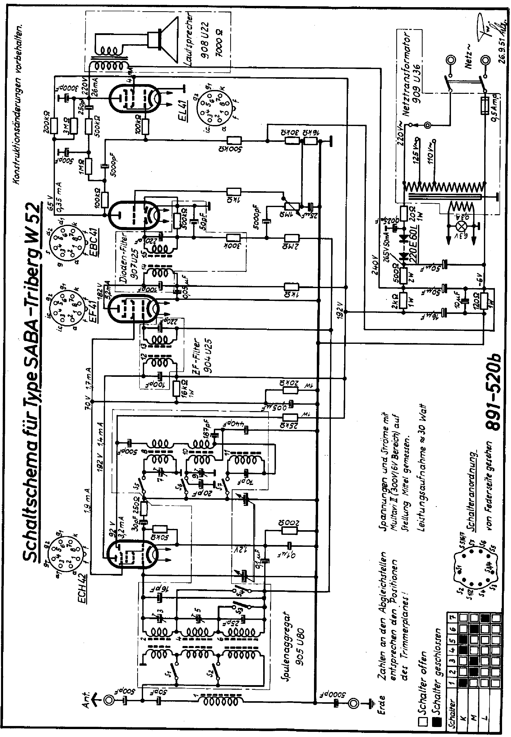 SABA TRIBERG-W52-WP52-GW52 AM-FM RECEIVER 1951-52 SM service manual (2nd page)