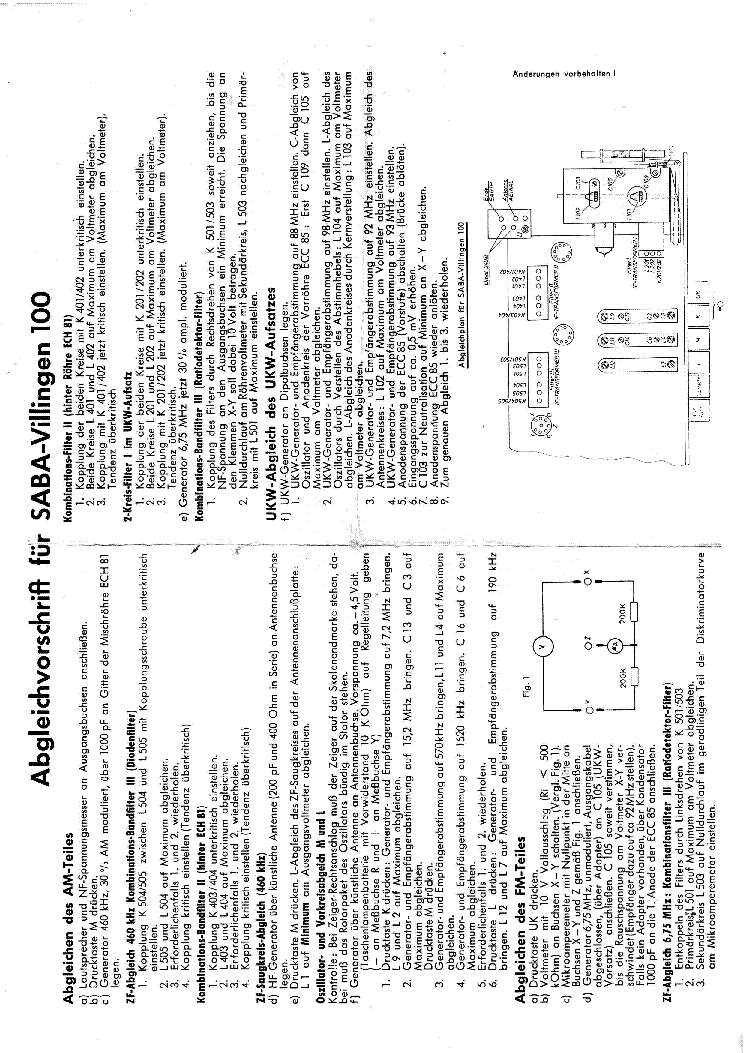 SABA VILLINGEN-100 SM service manual