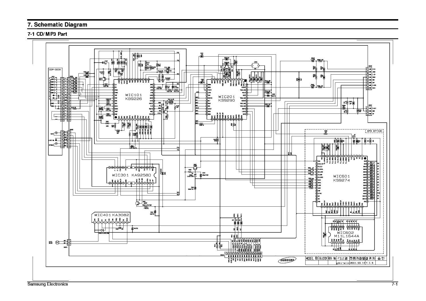 SAMSUNG MM-L7 ZL7 SCH service manual (1st page)