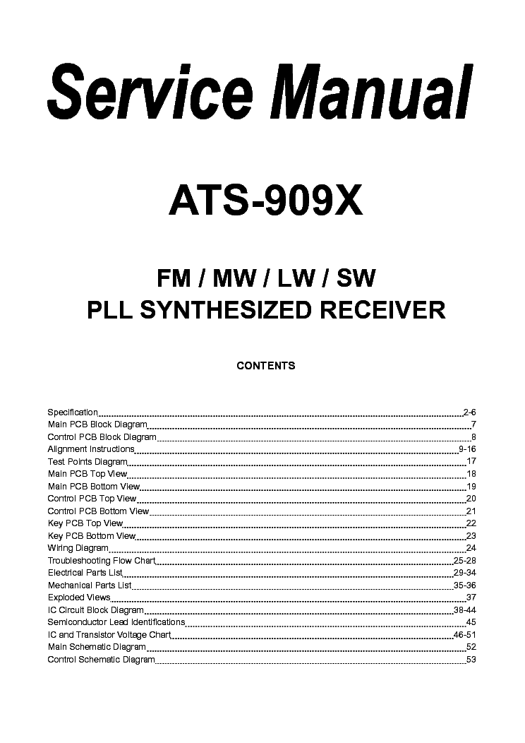 Flexible 1z1-808 Learning Mode