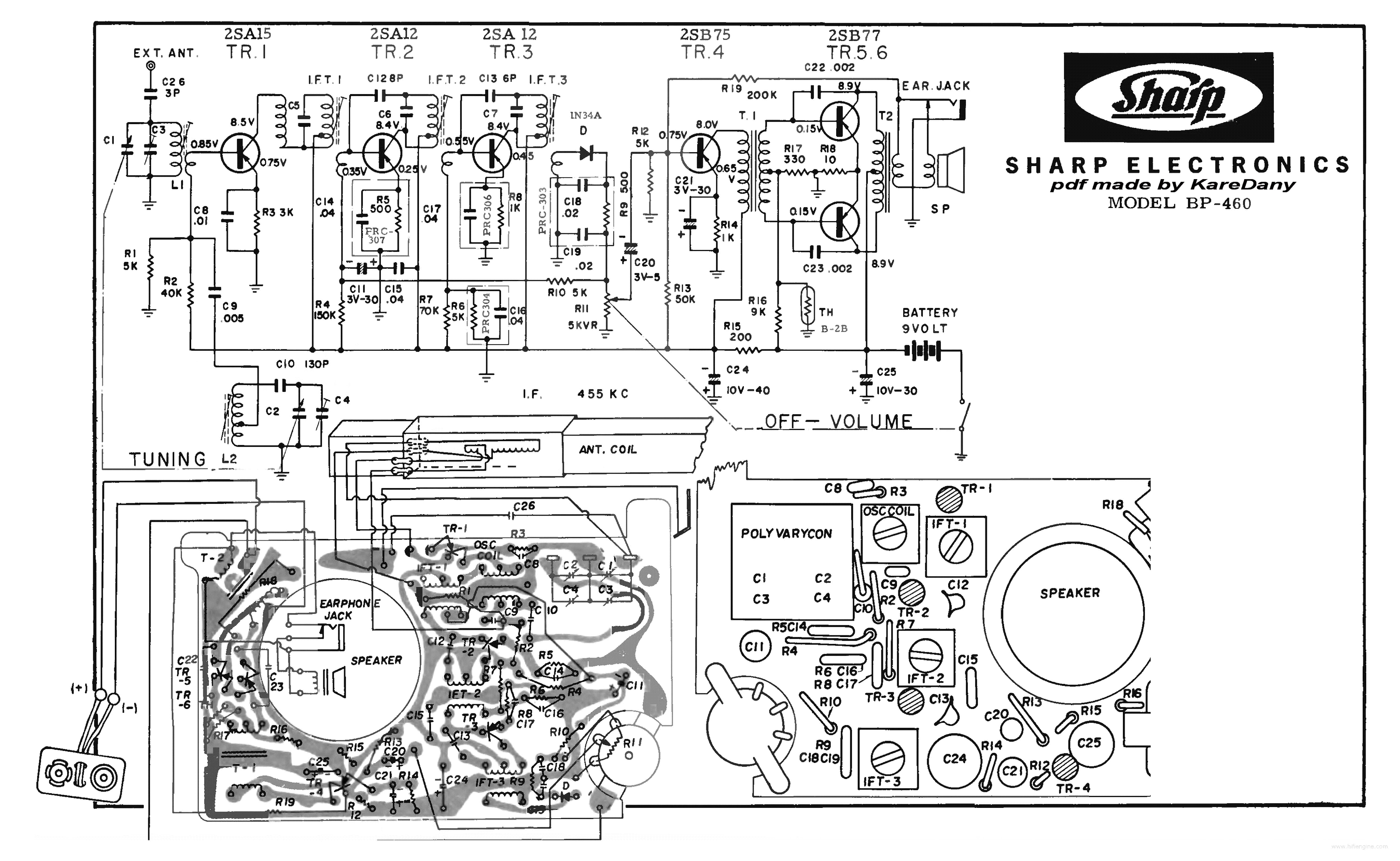 SHARP BP-460 SCHEMATIC service manual (1st page)