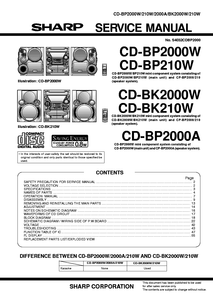 SHARP BP-BK210 2000 W-A service manual (1st page)