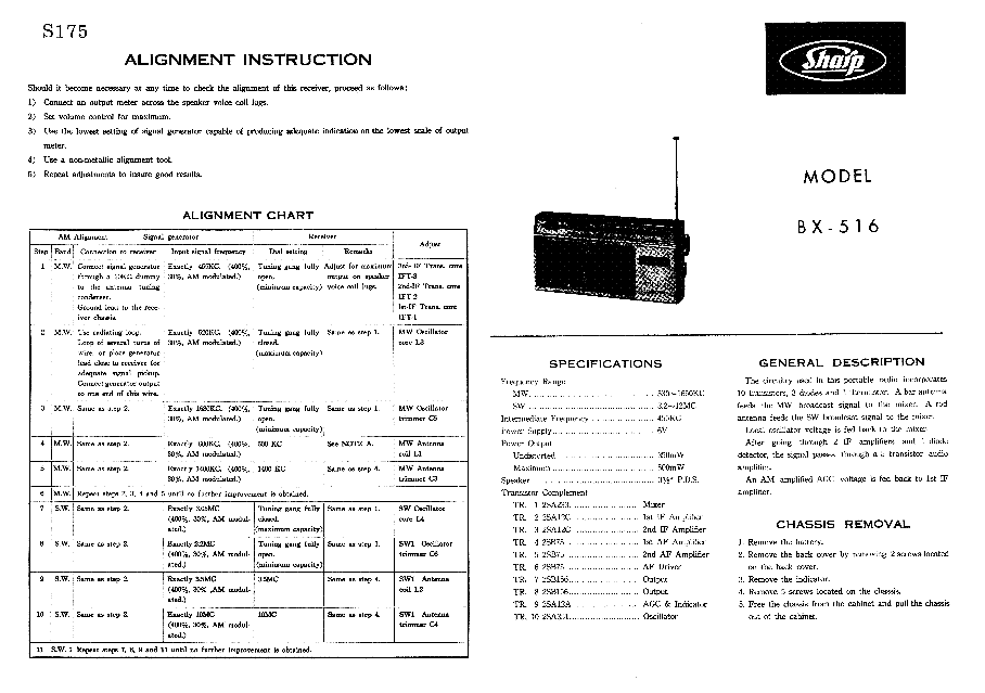 SHARP BX-516 SM service manual (2nd page)