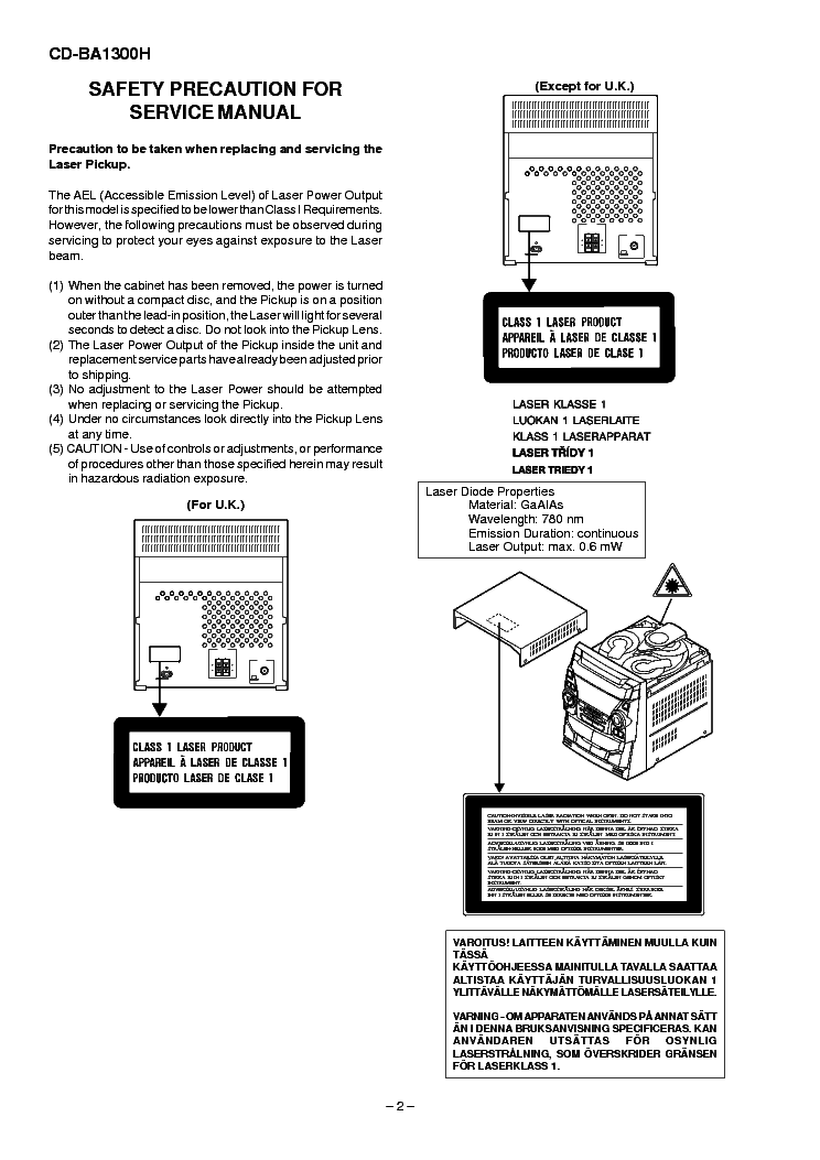 SHARP CD-BA1300H service manual (2nd page)