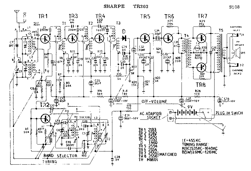 SHARP TR-203 SCH service manual (1st page)