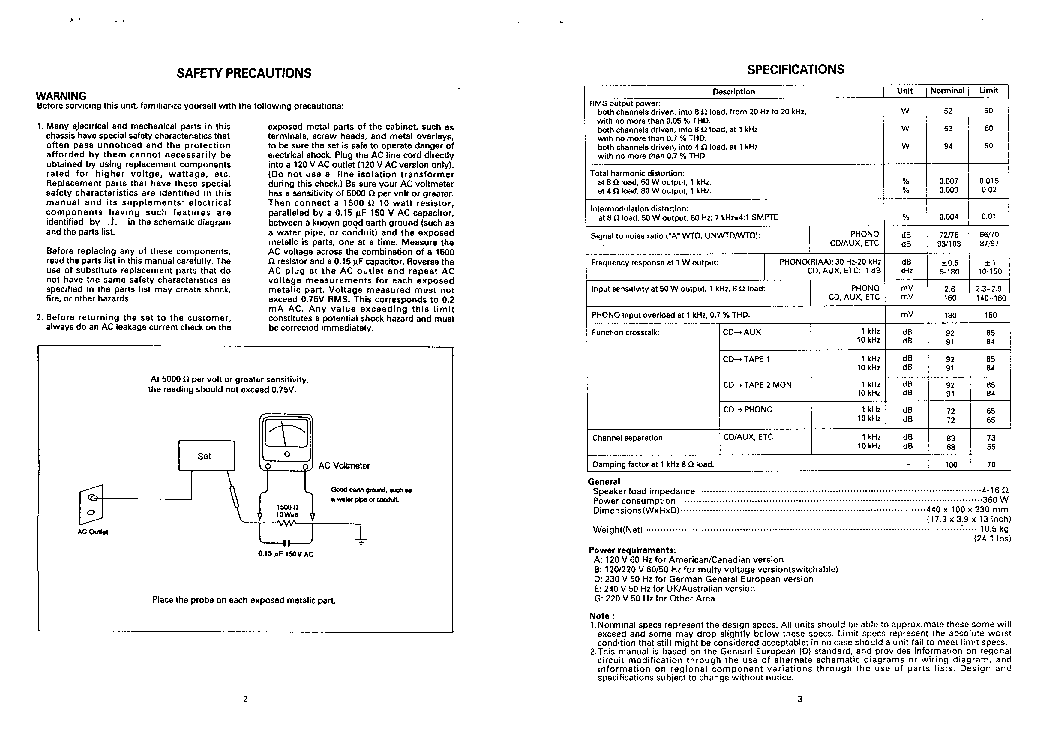 SHERWOOD AX-7R service manual (2nd page)