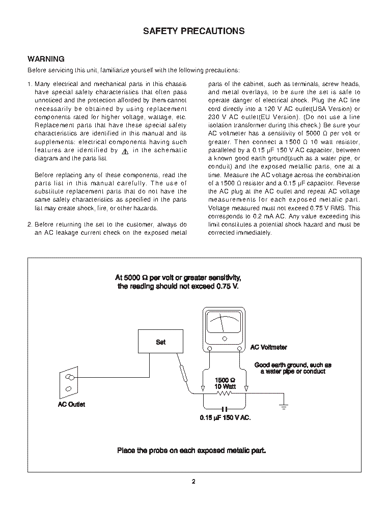 SHERWOOD CD-5505 SM service manual (2nd page)