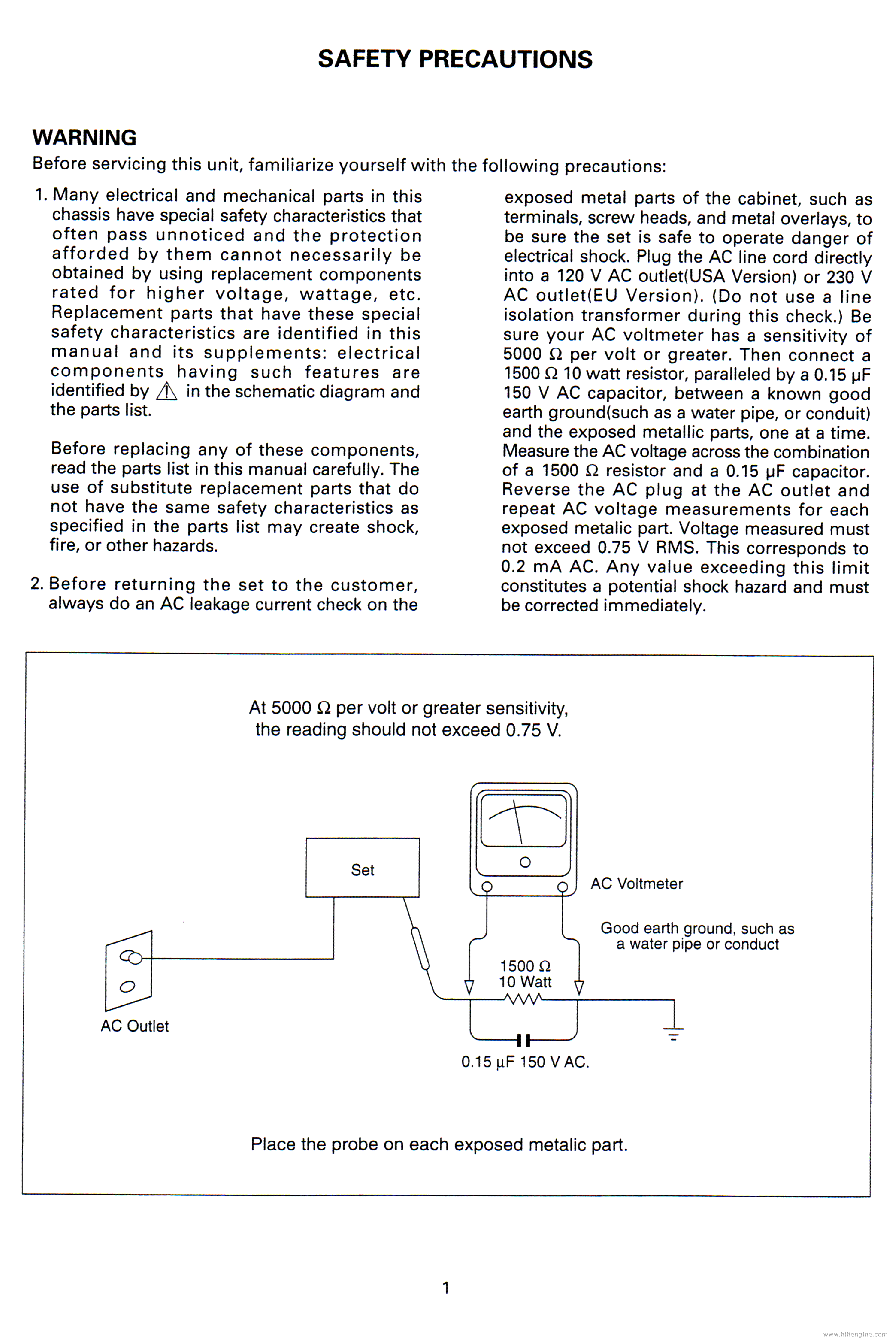 SHERWOOD RX4103 SM FULL service manual (2nd page)