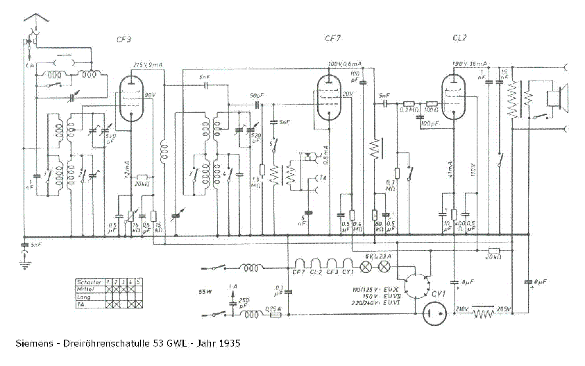 SIEMENS 53 GWL service manual
