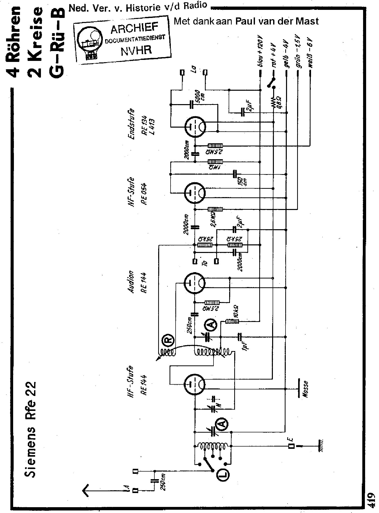 SIEMENS RFE22 BATTERY RADIO SM service manual