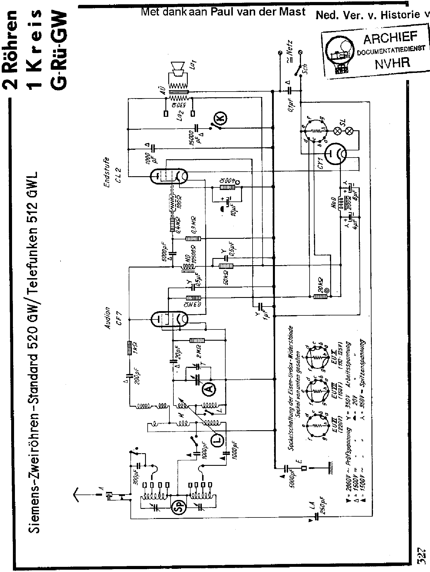 SIEMENS SCHATULLE 520GW TELEFUNKEN 521GWL AC-DC RADIO SM service manual