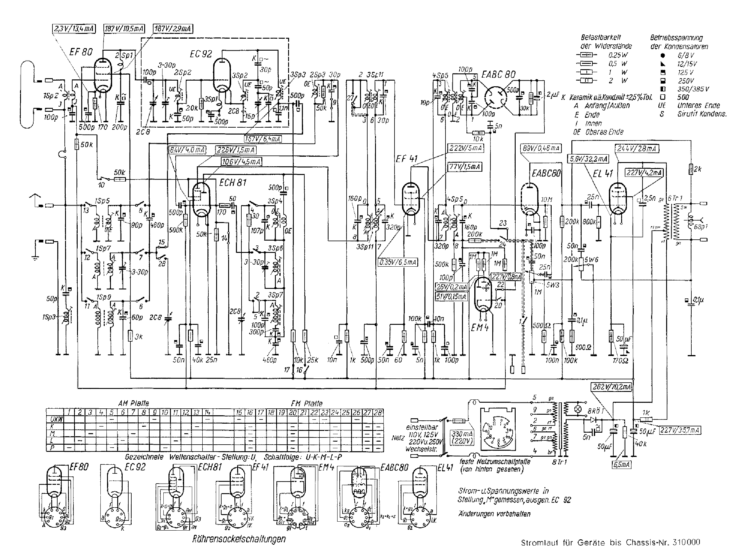 SIEMENS SH823W service manual