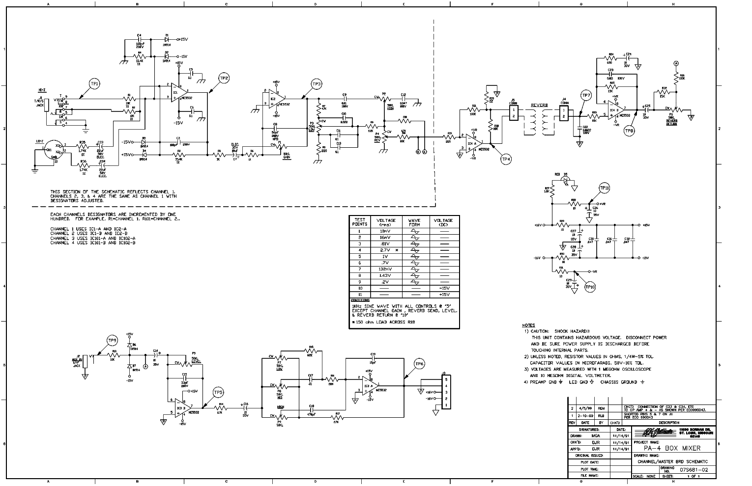 SLM ELECTRONICS APM 75 MONITOR AMPLIFIER PARTS SCH Service Manual