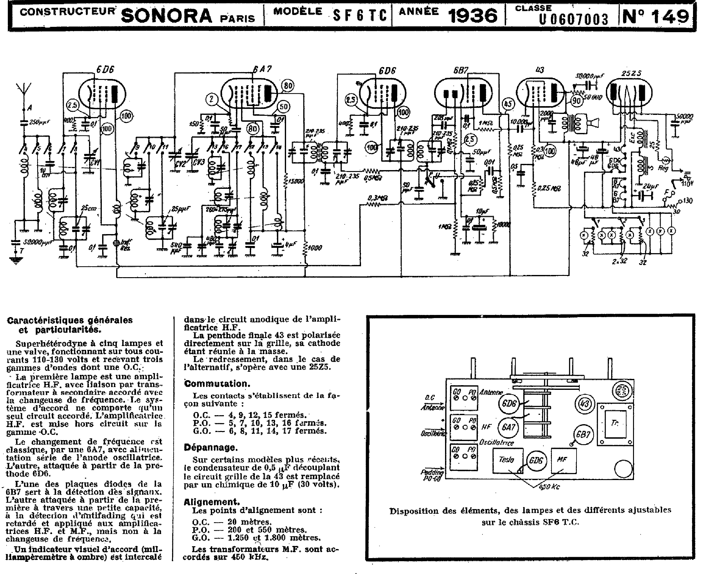 SONORA SF6-TC RADIO 1936 SM service manual