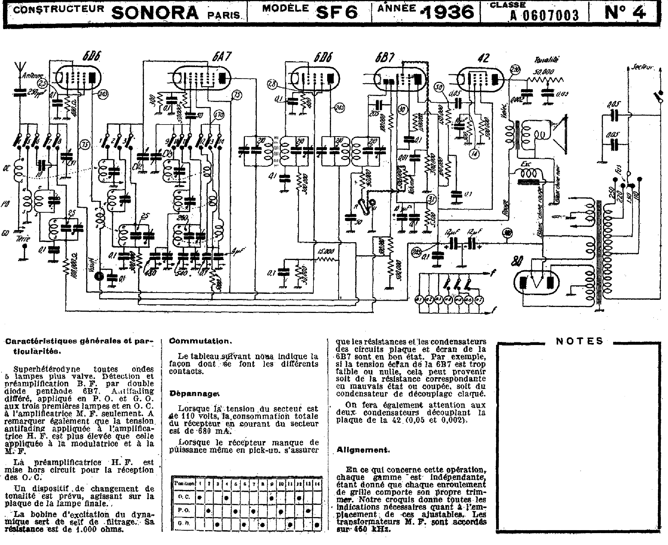 SONORA SF6 RADIO 1936 SM service manual