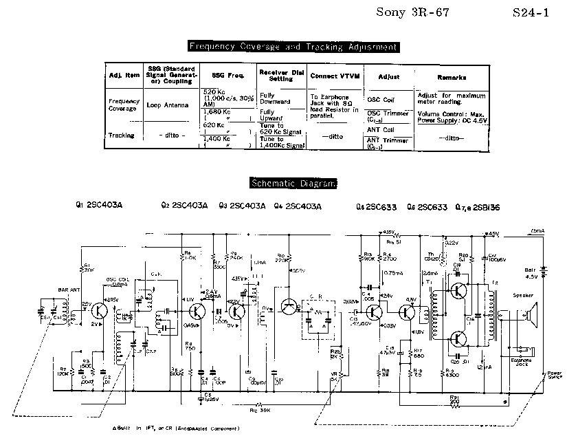 SONY 3R-67 SM service manual (2nd page)