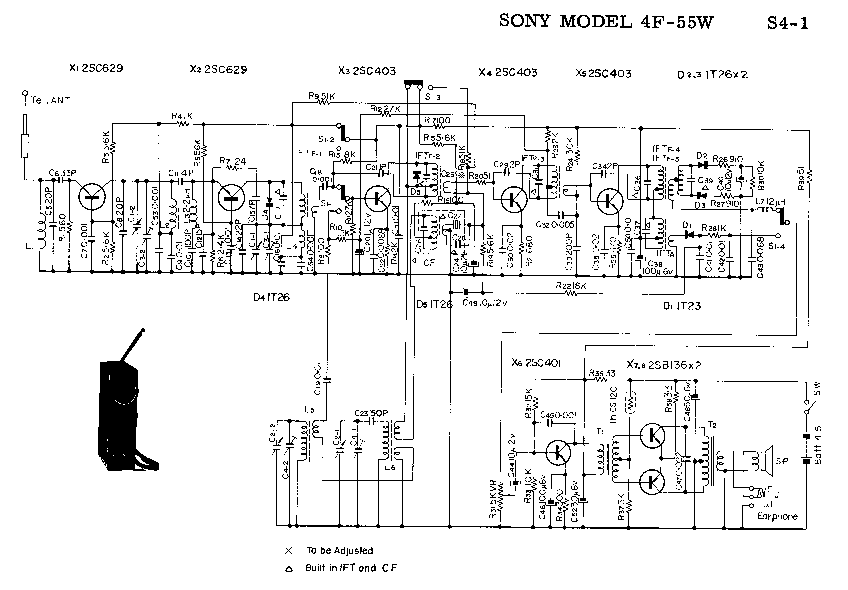 SONY 4F-55W SM service manual (1st page)