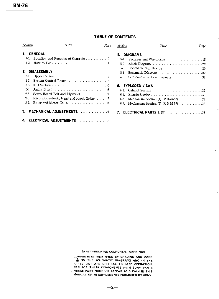 SONY BM-76 Service Manual download, schematics, eeprom, repair