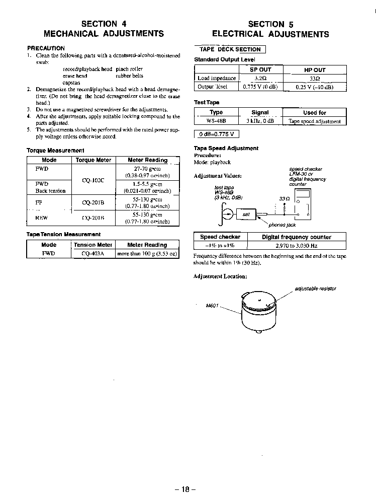 SONY CFD-515 service manual (2nd page)