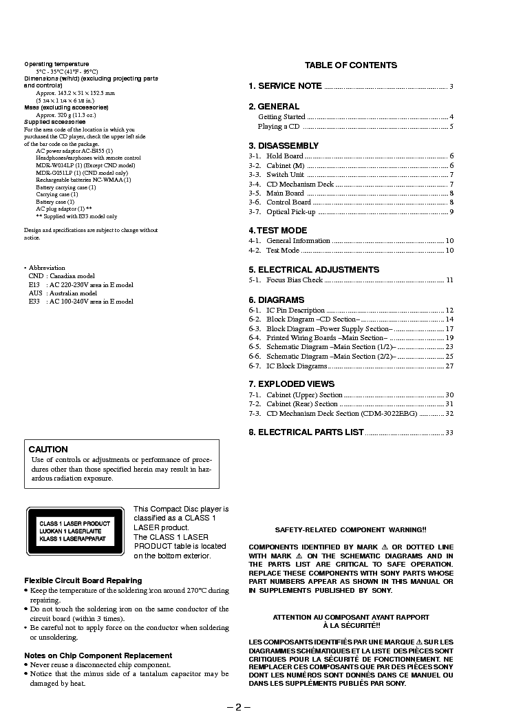 SONY D-SJ01 VER.10 service manual (2nd page)