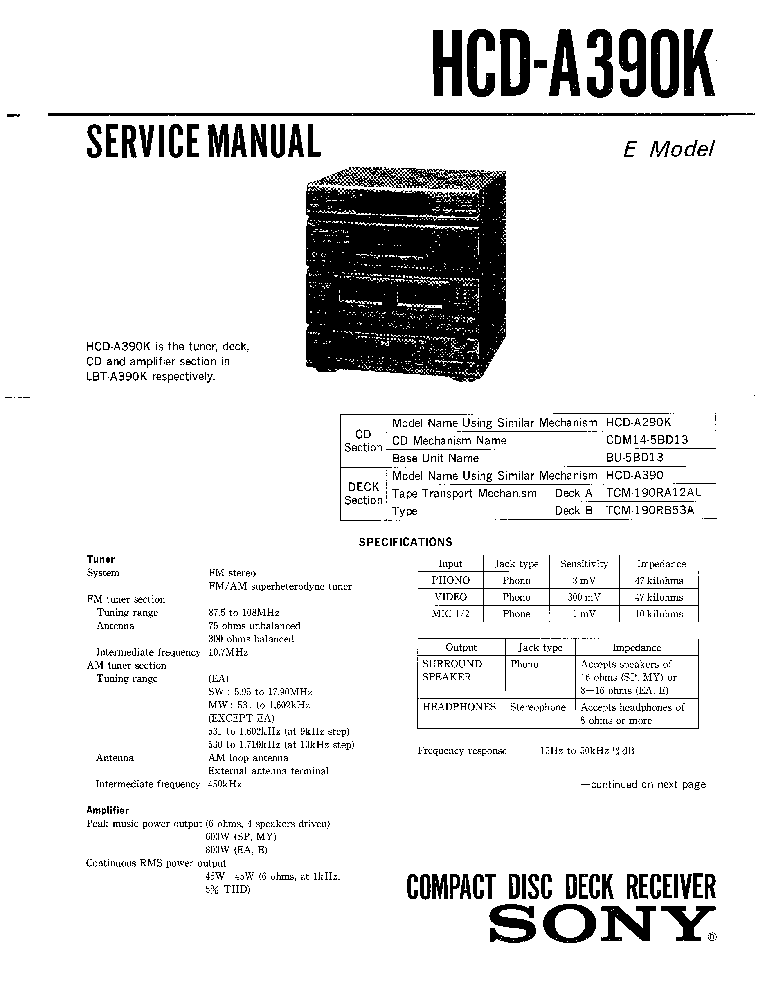 SONY HCD-A390K E-MODEL service manual