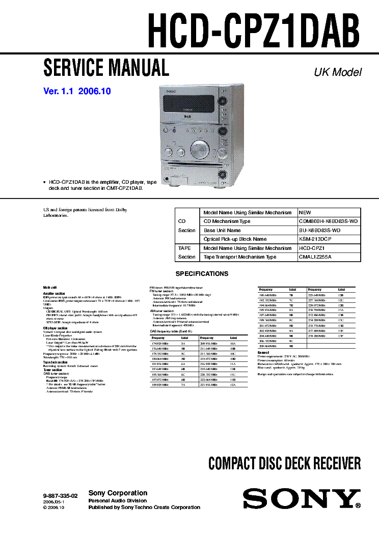SONY HCD-CPZ1DAB VER.1.1 service manual (1st page)