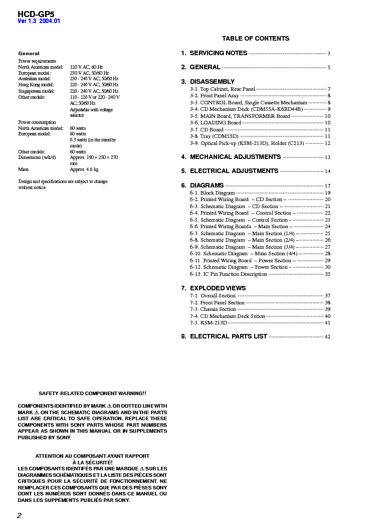 SONY HCD-GP5 VER1.5 service manual (2nd page)
