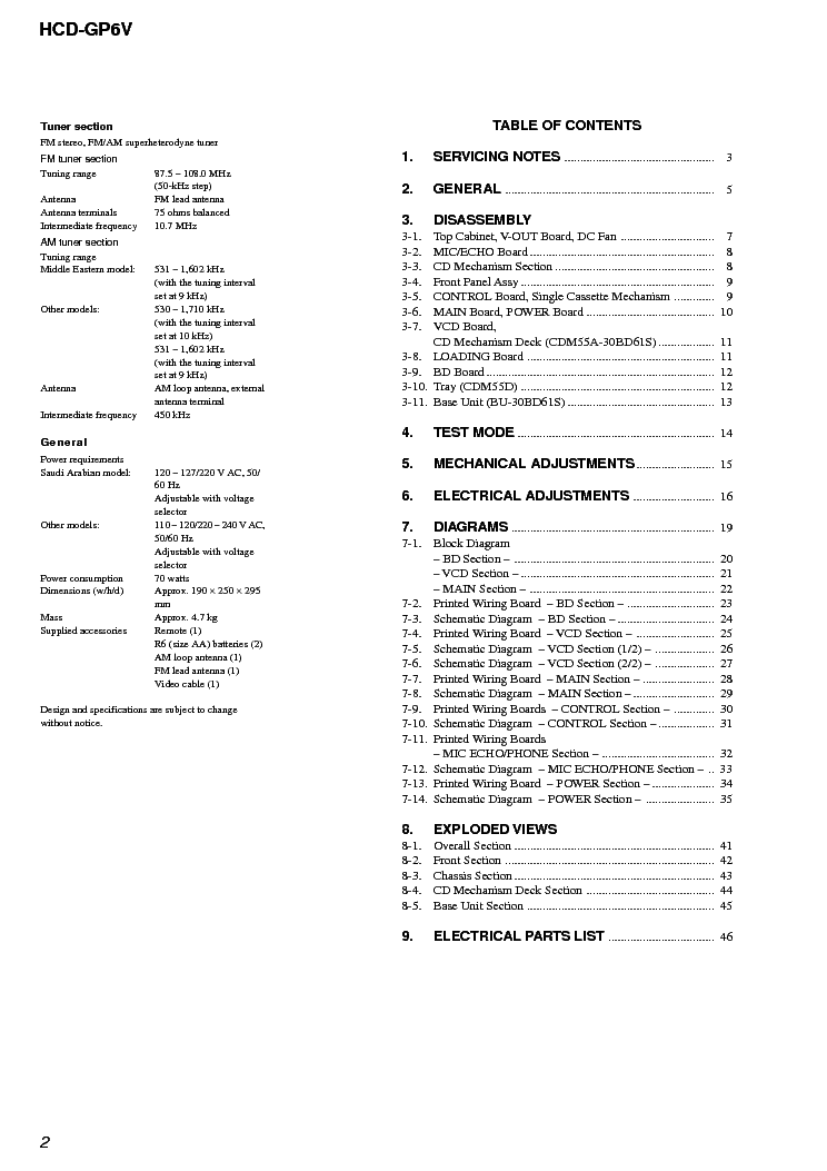 SONY HCD-GP6V VER-1.0 service manual (2nd page)