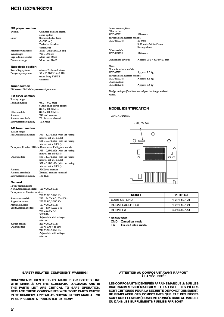 SONY HCD-GX25 RG220 service manual (2nd page)