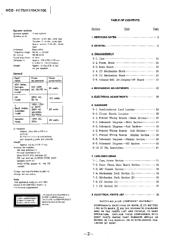 SONY HCD-H170 H170K H700 service manual (2nd page)