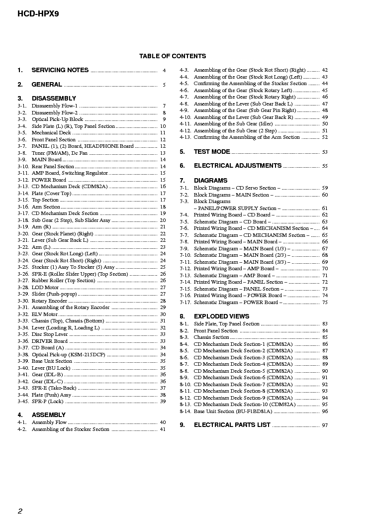 SONY HCD-HPX9 service manual (2nd page)
