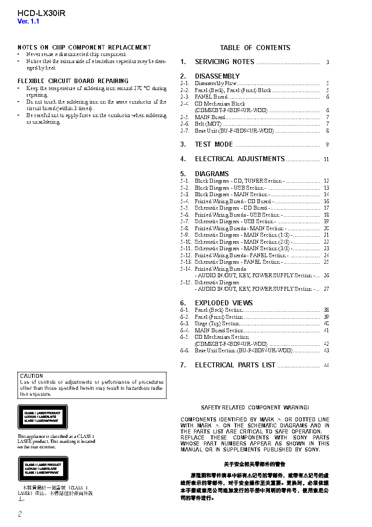 SONY HCD-LX30IR VER.1.2 SM service manual (2nd page)