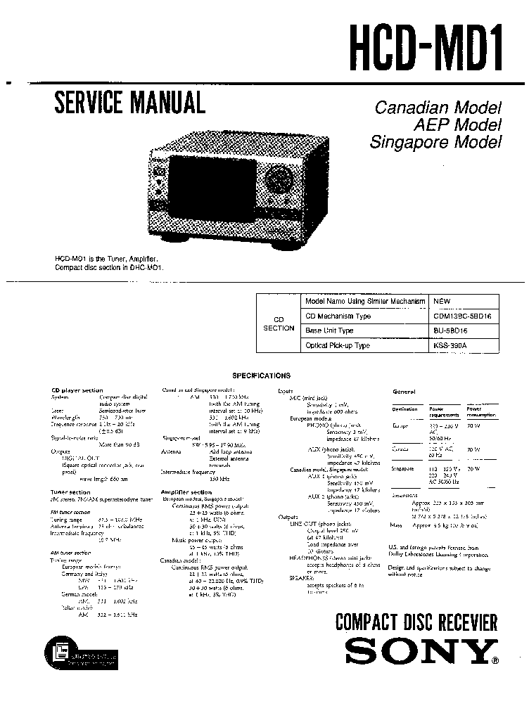 SONY HCD-MD1 SM service manual (1st page)