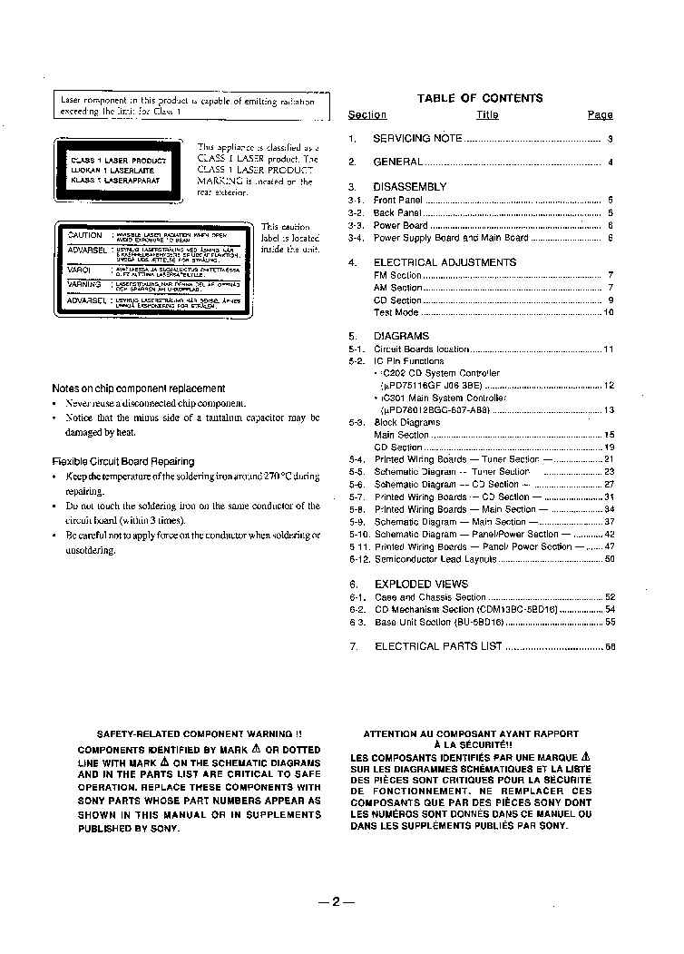 SONY HCD-MD1 SM service manual (2nd page)