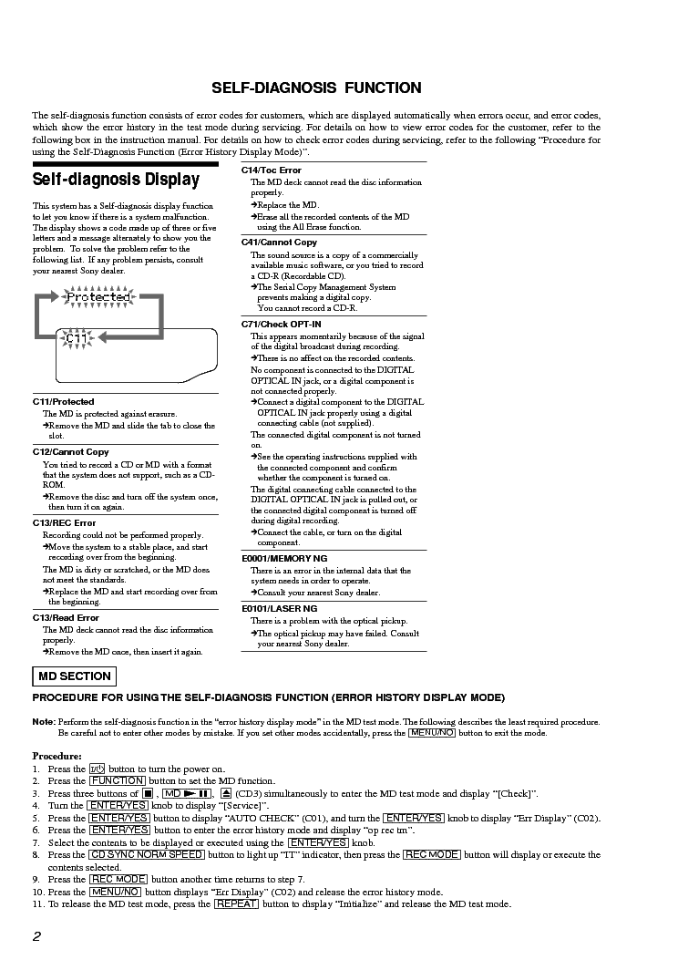 SONY HCD-PX5 VER1.4 service manual (2nd page)
